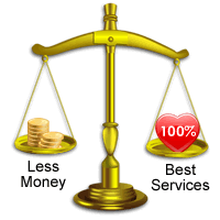 Our affordable tours