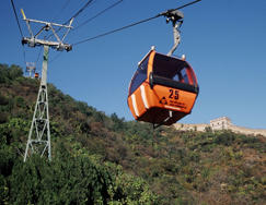 Cable Car on Mutianyu