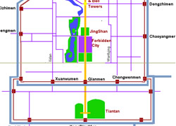 Detailed Map of the Forbidden City 