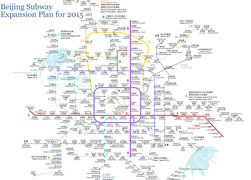 Subway Line to National Stadium