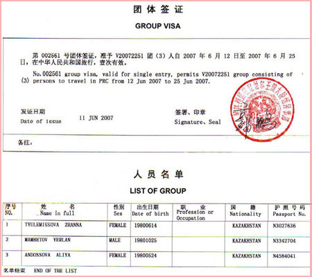 Tibet Group Visa from Nepal